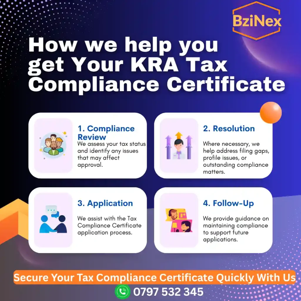 Tax Compliance Certificate KRA